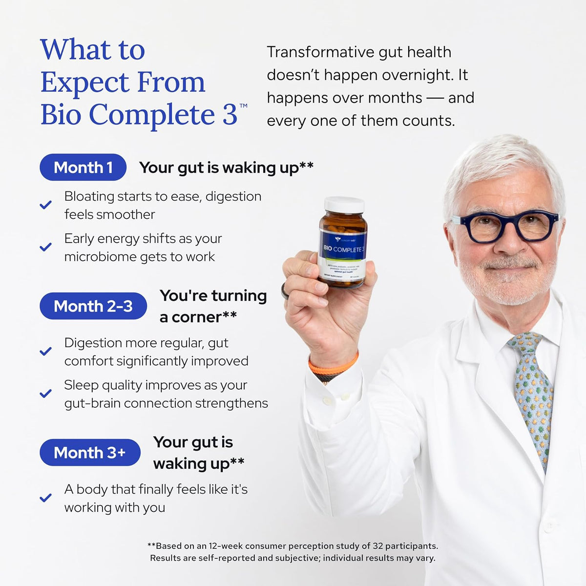 Gundrryy MD Bio Complete 3, 3-in-1 Probiotics, Pre & Postbiotics, 90 Servings