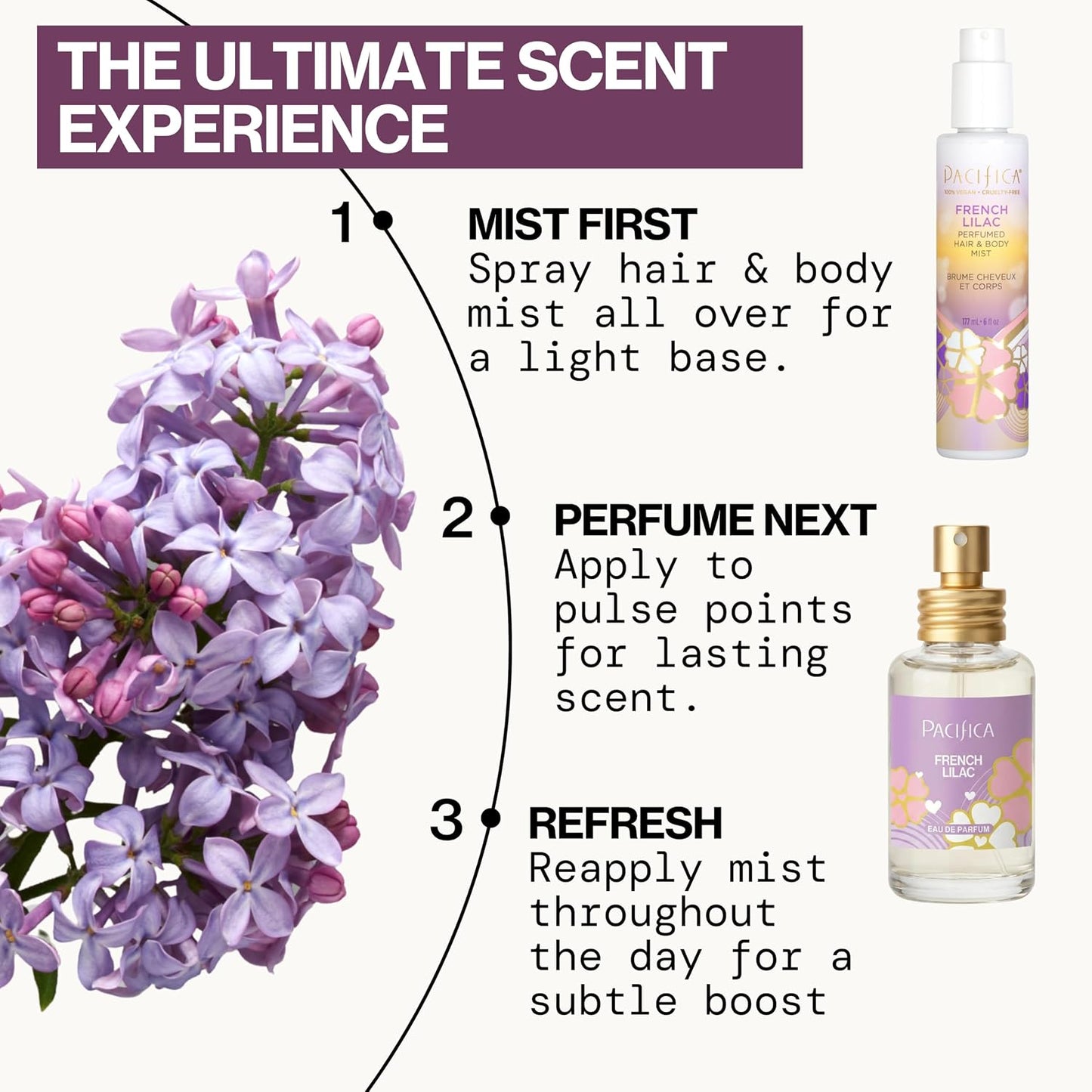 Pacifica French Lilac Spray Perfume for Women 1 oz