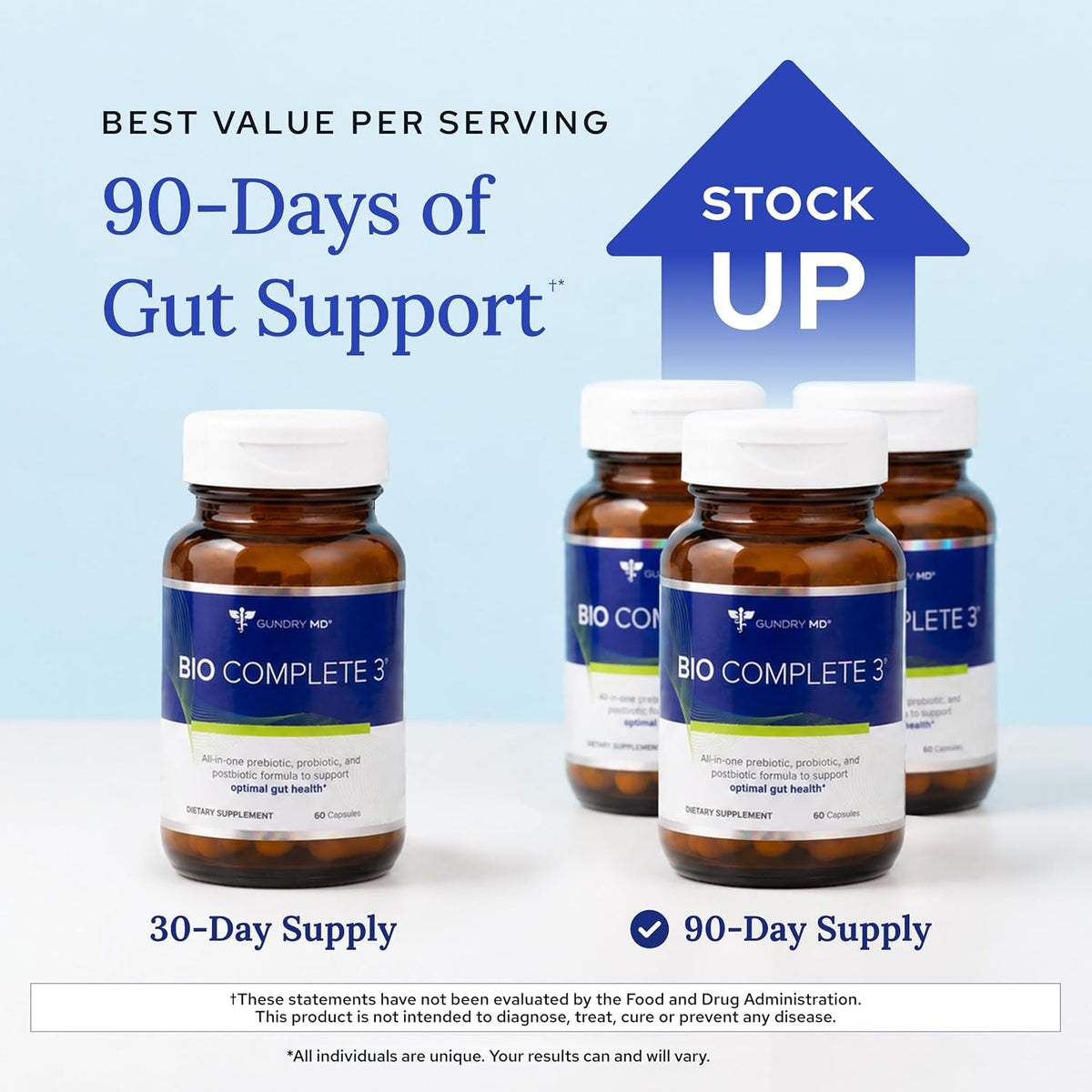 Gundrryy MD Bio Complete 3, 3-in-1 Probiotics, Pre & Postbiotics, 90 Servings